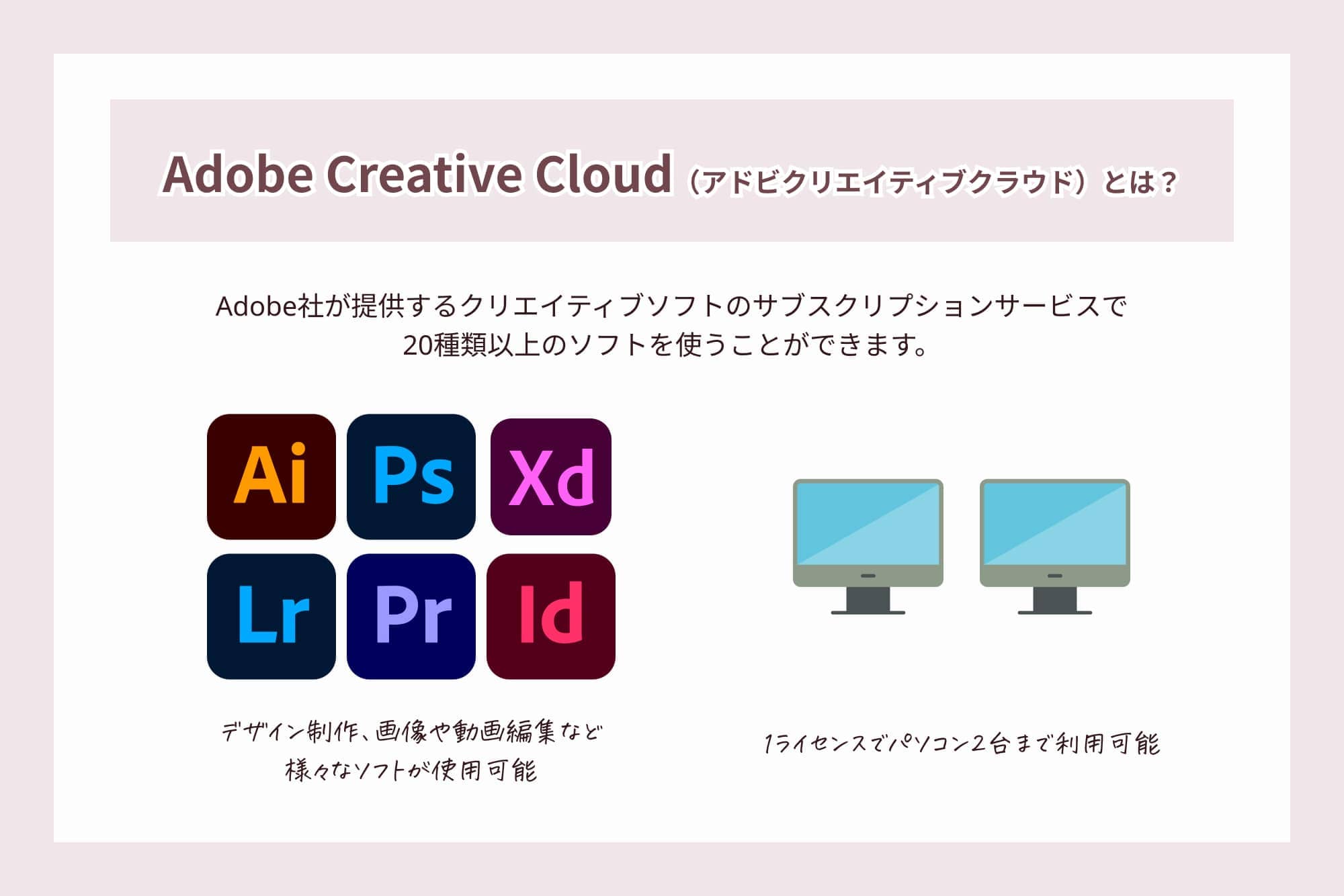 Adobe Creative Cloud（アドビクリエイティブクラウド）とは？