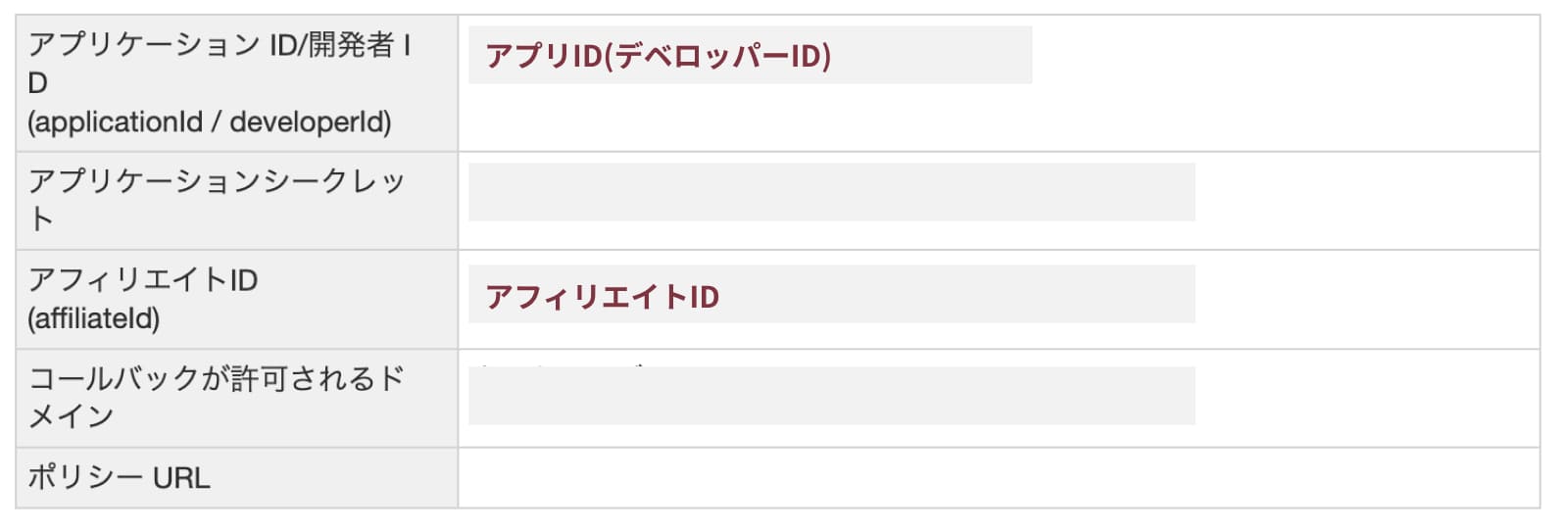 ポチップ(Pochipp)の設定方法と使い方